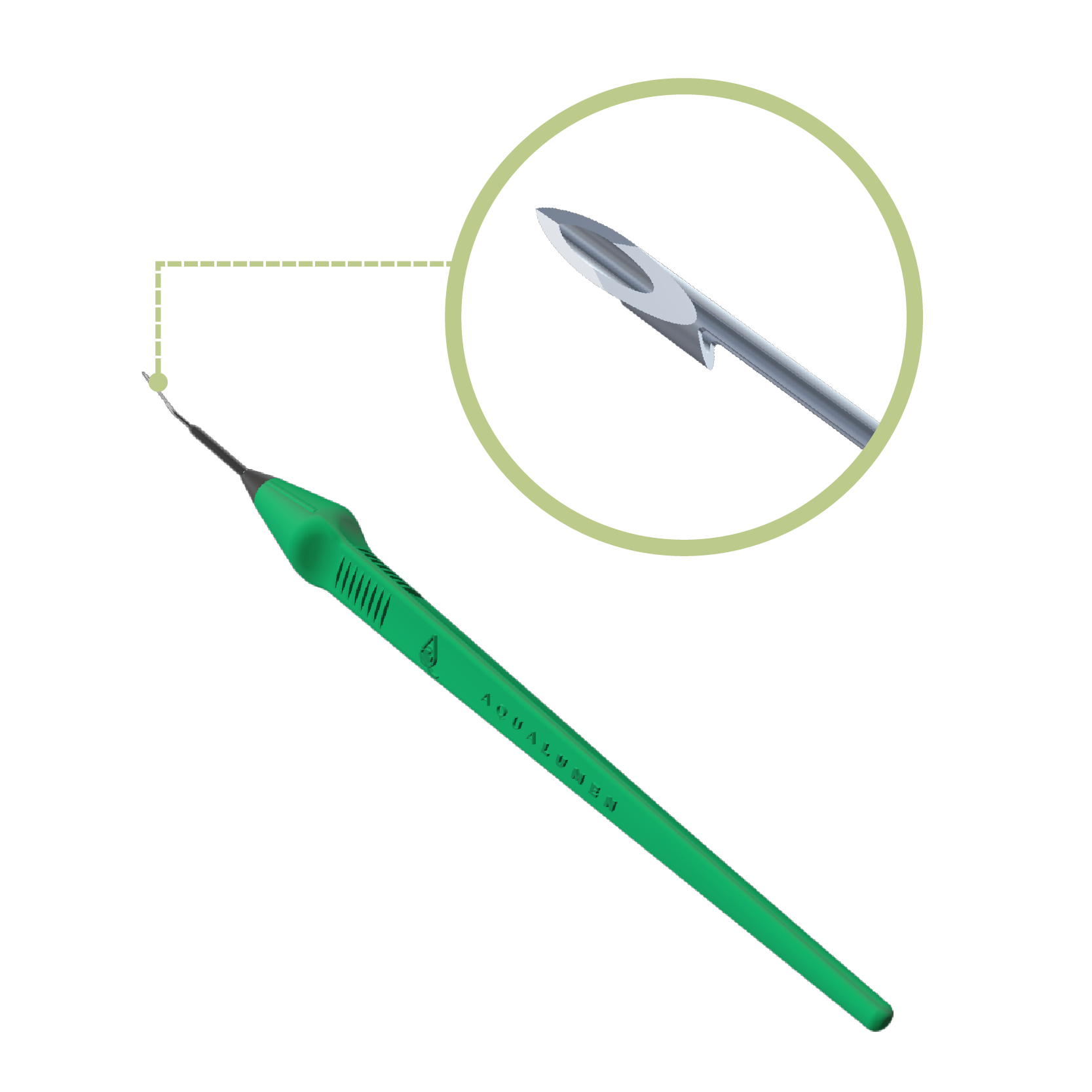 Cutting Notch
